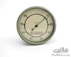 speedometer O.S.