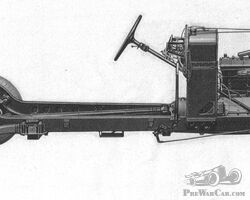 Salmson S4D project
