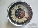 AC speedometer