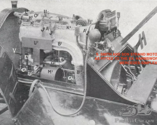 S. Smith and Son Strand Motor Timepiece