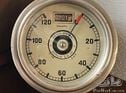 Deuta speedometer